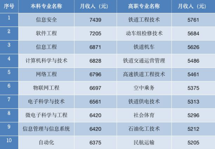 霆伦网络科技