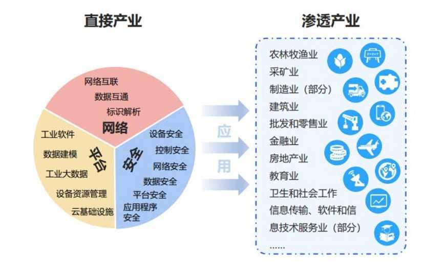 霆伦网络科技